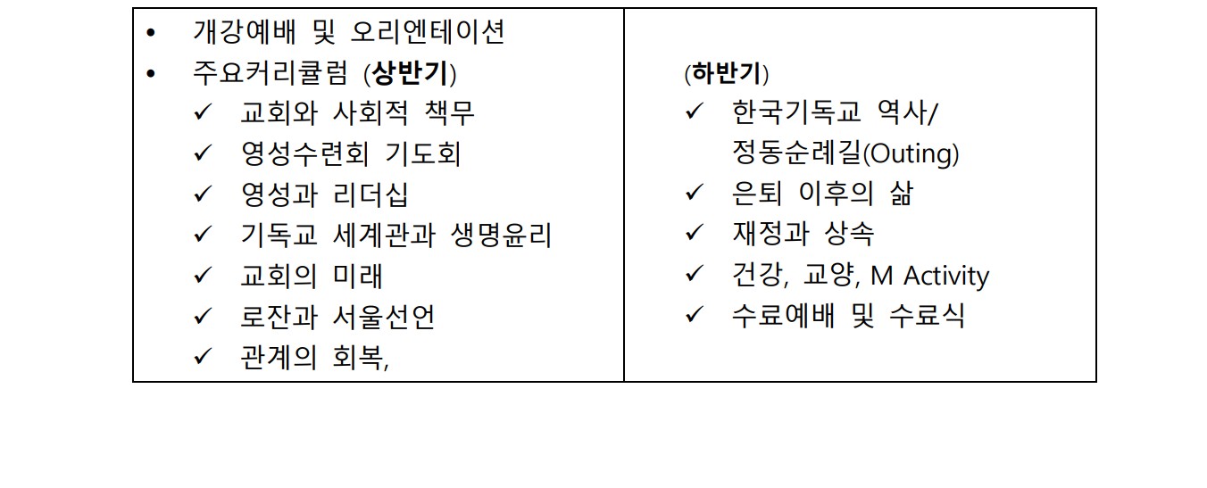 커리큘럼 — 개강예배 및 오리엔테이션. 주요커리큘럼(상반기): 교회와 사회적 책무, 영성수련회 기도회, 영성과 리더십, 기독교 세계관과 생명윤리, 교회의 미래, 로잔과 서울선언, 관계의 회복. (하반기): 한국기독교 역사/정동순례길(Outing), 은퇴 이후의 삶, 재정과 상속, 건강, 교양, M Activity, 수료예배 및 수료식
