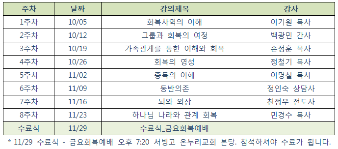 recovery_timetable_0926