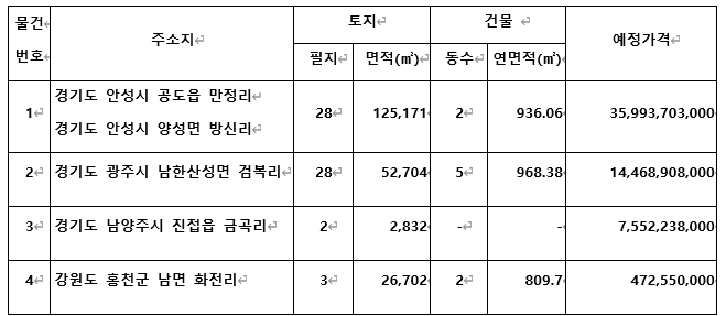 화면 캡처 2025-12-02 174354